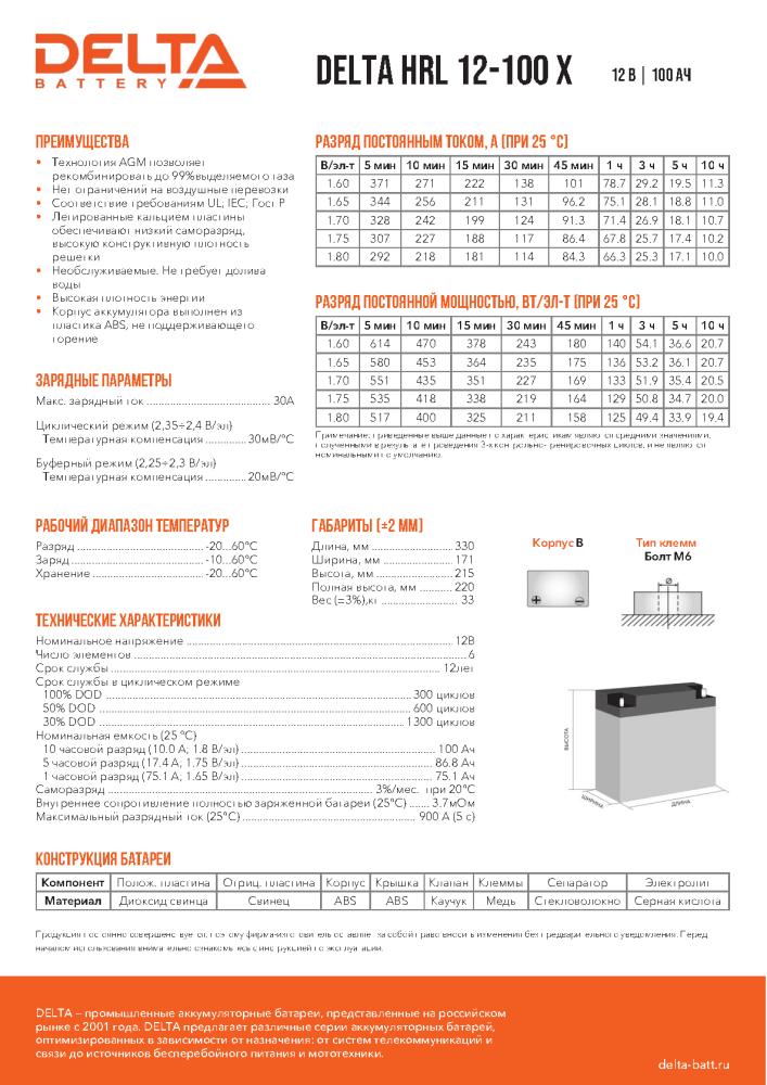 Батарея DELTA серия HRL-X, HRL 12-100 X, напряжение 12В, емкость 100Ач (разряд 10 часов), макс. ток разряда (5 сек.) 900А, макс. ток заряда 30А, свинцово-кислотная типа AGM, клеммы под болт М6, ДxШxВ 330х171х215мм., вес 33кг., срок службы 12 лет.