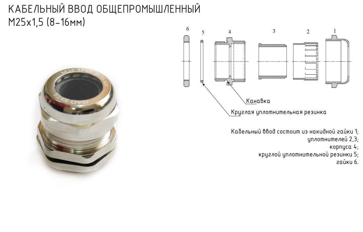 Кабельный ввод ip67. Кабельный ввод м25х1.5 диаметр кабеля. Кабельный ввод пластиковый м25х1.5. Кабельный ввод м25 диаметр кабеля. Ввод кабельный м25 пластик.